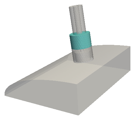 BPM model