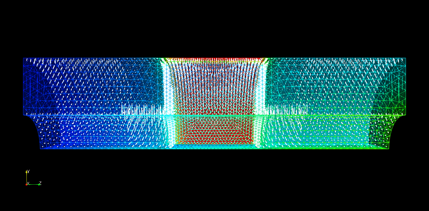 Particles in the combined field