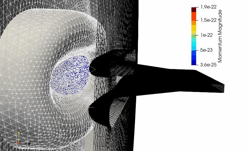 Sheet beam klystron gun trajectories