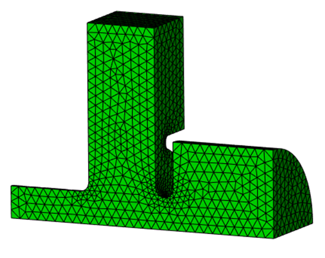 Mesh with rectangular and circular waveguide ports