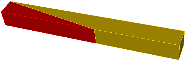 Load geometry: dielectric wedge in red, vacuum in yellow