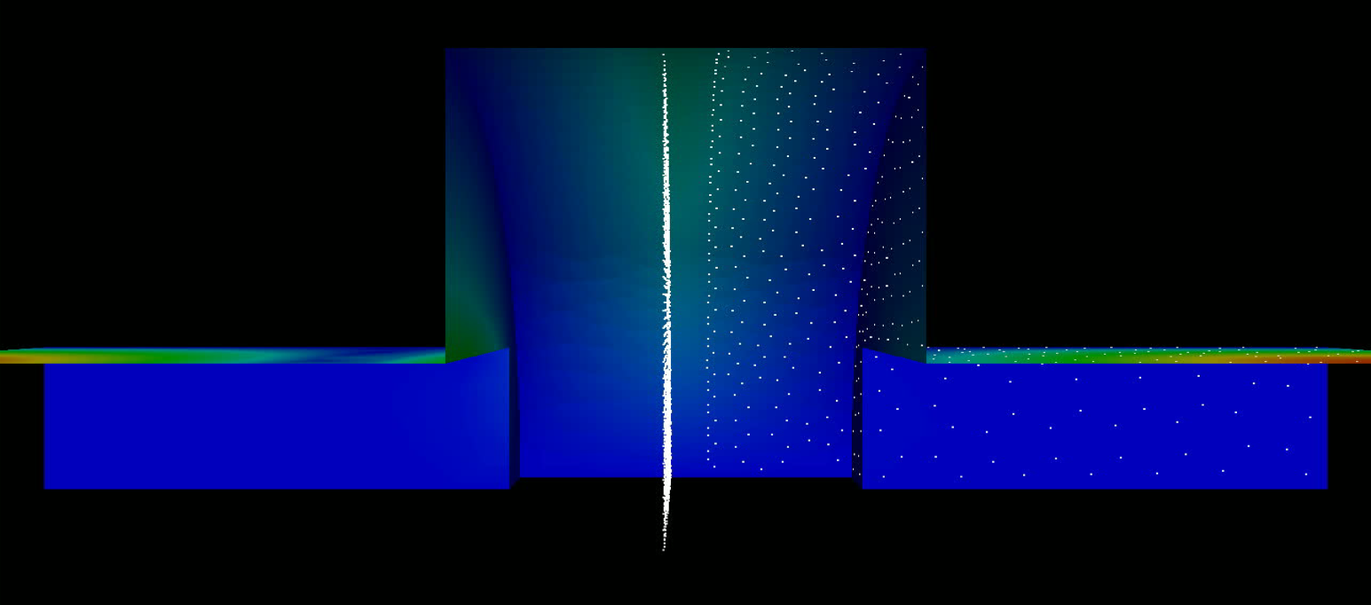 Particles from solid and vacuum emission