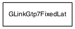 dot_inline_dotgraph_186.png