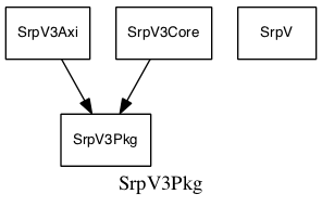 dot_inline_dotgraph_78.png