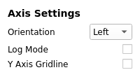 Image of Axis Settings